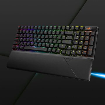 ROG Strix Scope II 96 Wireless